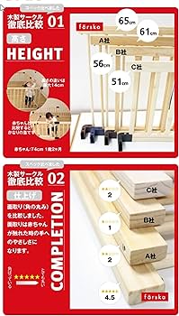 Farska ファルスカ 8枚 ベビーサークル ジョイントプレイペンネオ ドア付 farska（ファルスカ）ジョイントプレイペンネオドア付きダブル